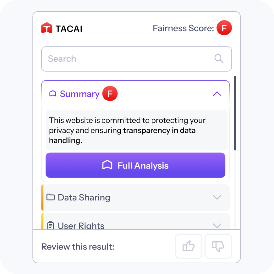 TACAI Data Usage Dashboard